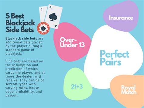 bet side bet|The Best & Worst Side Bets to Make in Blackjack.